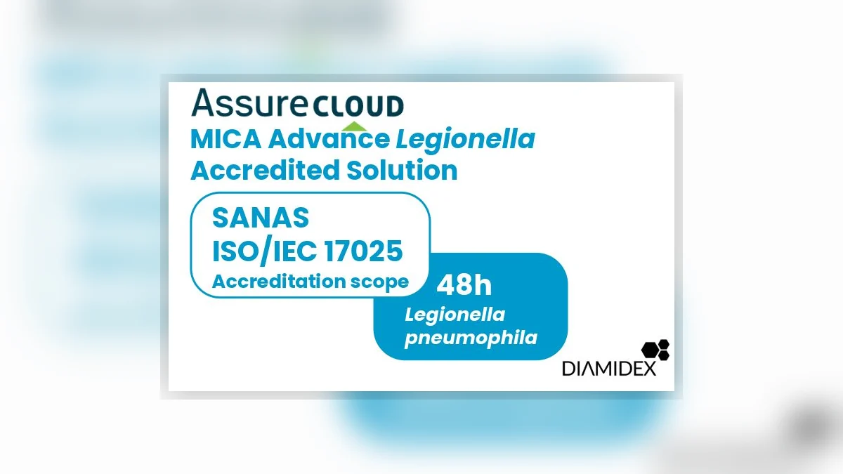 AssureCloud includes MICA method in SANAS accreditation scope
